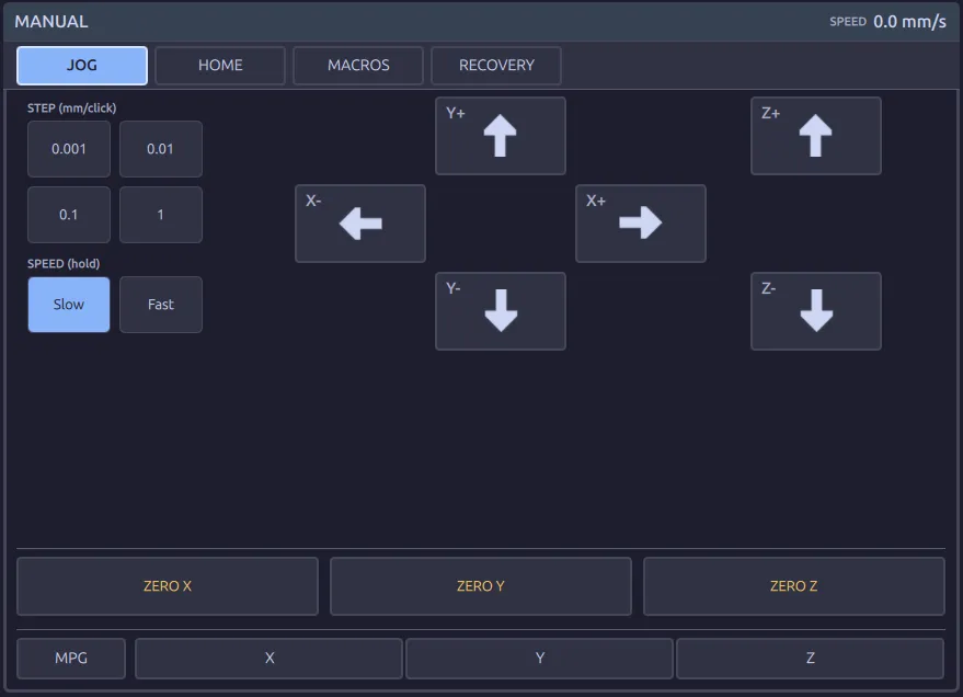 The JOG tab of the MANUAL screen: a STEP (mm/click) group offering 0.001, 0.01, 0.1 and 1, a SPEED (hold) group offering Slow and Fast with Slow lit, arrow buttons for X-, X+, Y-, Y+, Z- and Z+, softkeys ZERO X, ZERO Y and ZERO Z along the bottom, and a row of MPG, X, Y and Z beneath them.