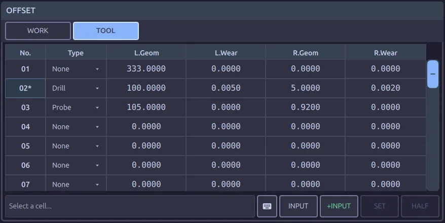 The TOOL tab of the OFFSET screen: a table of tools with columns No., Type, L.Geom, L.Wear, R.Geom and R.Wear. Row 02 is marked with a star and holds a drill measured at 100.0000 with a length wear of 0.0050.