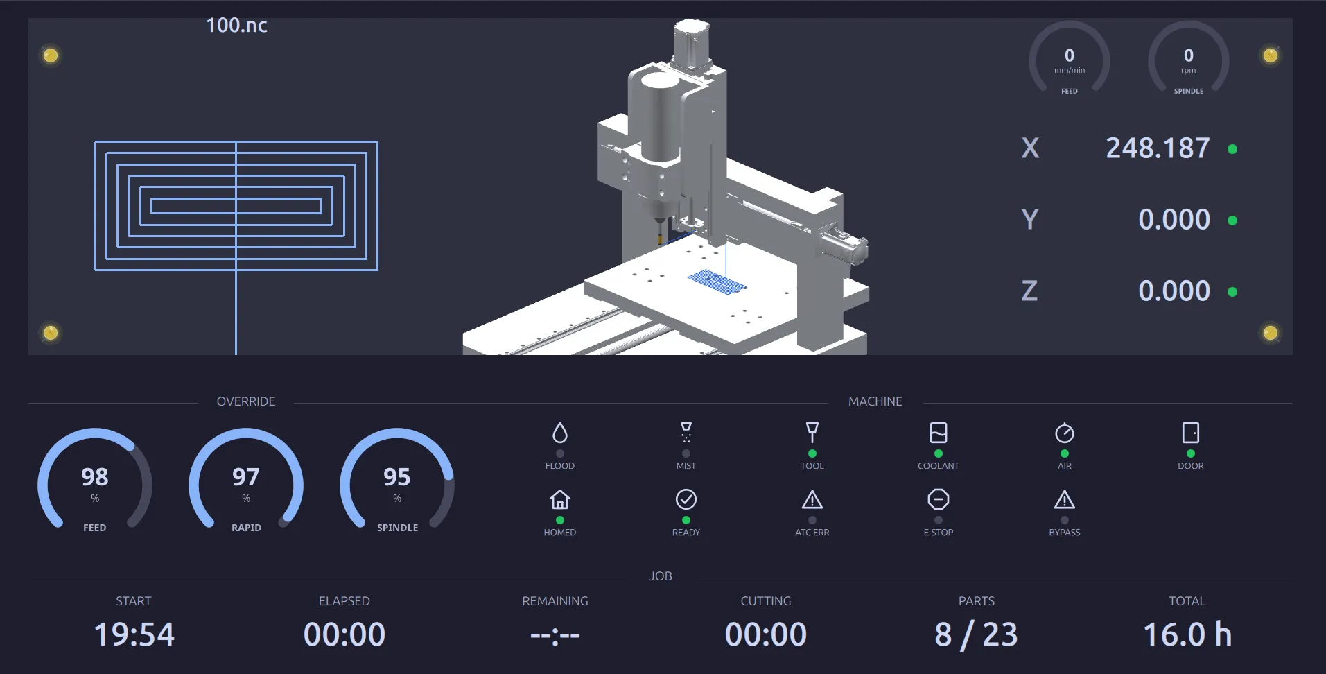 The status monitor: the program name 100.nc over a toolpath and a 3D view of the machine, actual feed and spindle, X Y Z positions, FEED RAPID and SPINDLE override dials, a row of machine lamps, and a job row showing start time, elapsed, remaining, cutting time, parts and total hours.